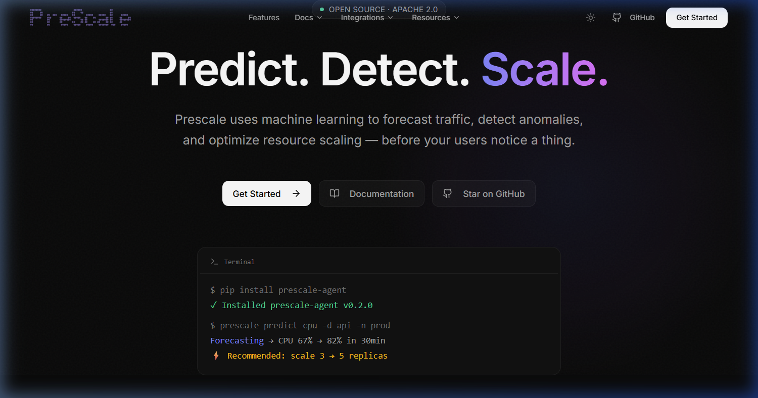 PreScale website preview